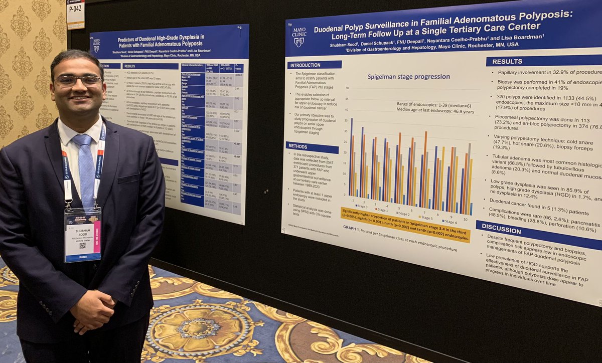 Went from @AmCollegeGastro straight to @CGAIGC for #CGAIGC23! Fantastic poster session with @shubham_med and shout out to his research mentors Dr. Boardman, @NayantaraCoelho and @DanSchupackMD. Great work!