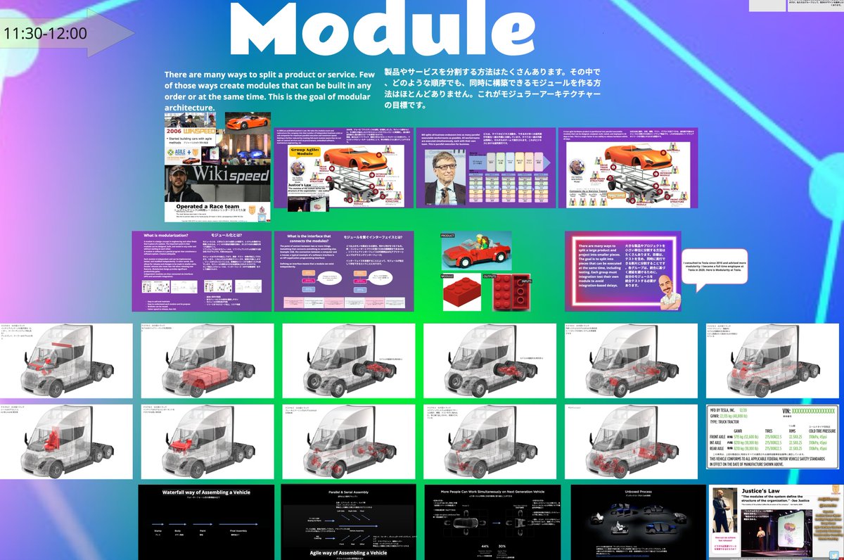 JoeJustice's tweet image. Thank you so much @DENSO and @ToyotaMotorCorp for unveiling #ModularArchitecture and #MobAI in Toyota City. Thank you #ScrumMikawa @kawaguti for helping me share how it is built! #xM (eXtreme Manufacturing) #AgileHardware via @AgileBusinessI1.