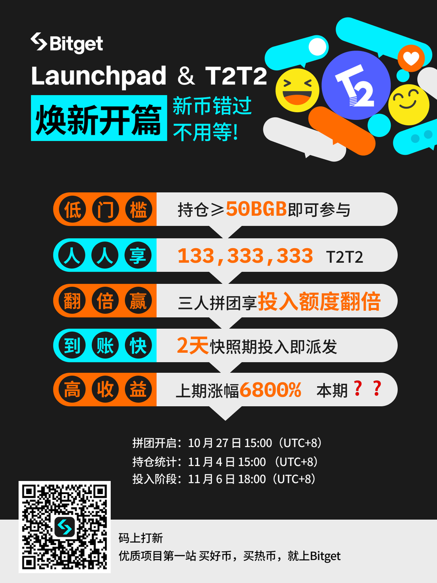 Bitget中文 tweet media