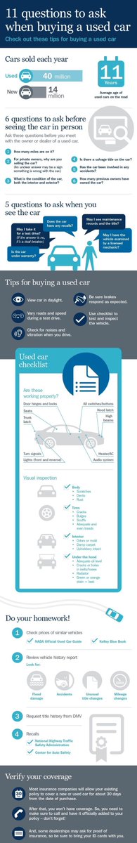 Inspecting every detail before making a wise choice. 🚗✅ #UsedCarChecklist #BuySmart #PreOwnedCars #CarInspection #CarBuyingGuide #CheckBeforeYouBuy #QualityUsedCars #WiseDecisions #CarShopping #DriveWithConfidence