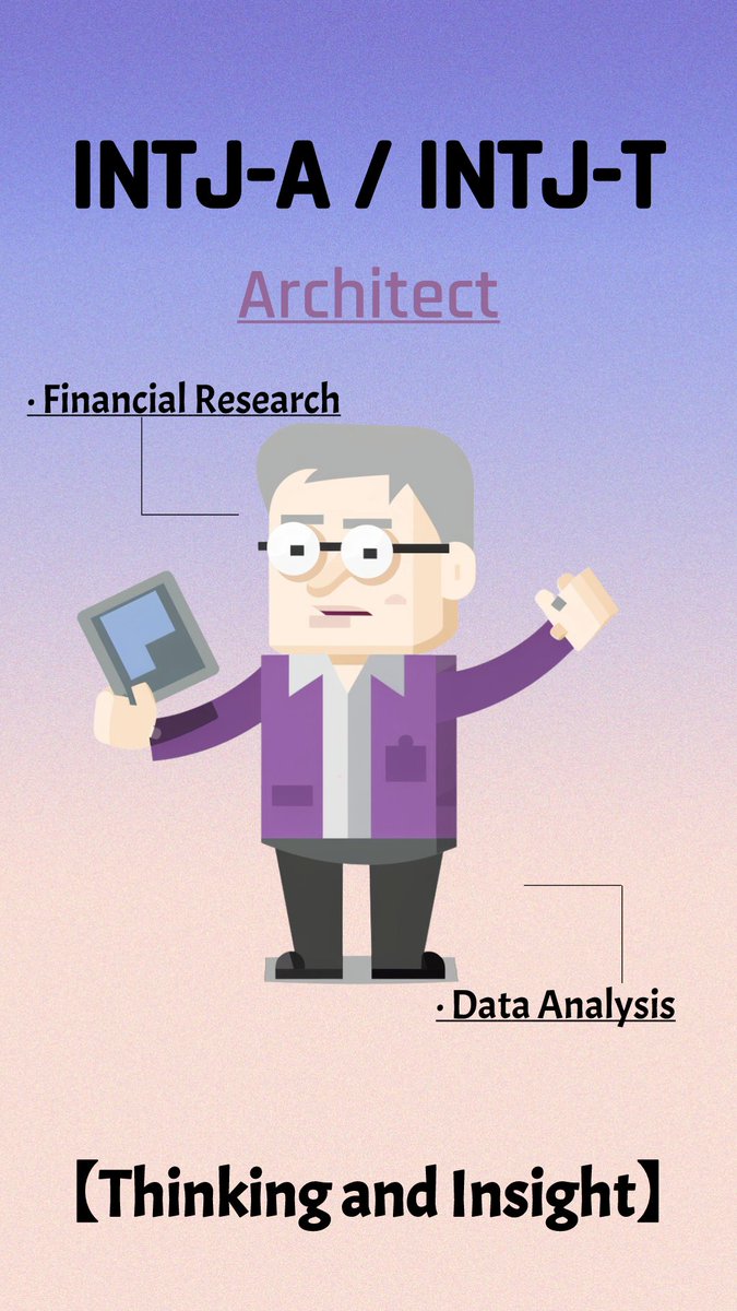 CompareMarket2's tweet photo. ๐ซฃLetโs apply the #MBTI in #finance and see what #jobs are for #Analysts.
โจ#INTJs are those who really think things through.
They use their logical reasoning when analyzing details, see the big picture when strategizing, and make wise decisions in the complex financial market. They are a great fit for #assetmanagement and #VentureCapital.
โจ#INTPs are those who are really #reasonable and seek the truth.
They are inclined to ponder on the deeper questions, seek the source of knowledge and the #laws and rules that govern things, and excel at analyzing and coming up with original insights, which makes them keenly observant of changes and trends in the financial market. They make great financial analysts and #dataanalysts.
#Accumulus #INTJ #INTP #personality #Insights #crypto
