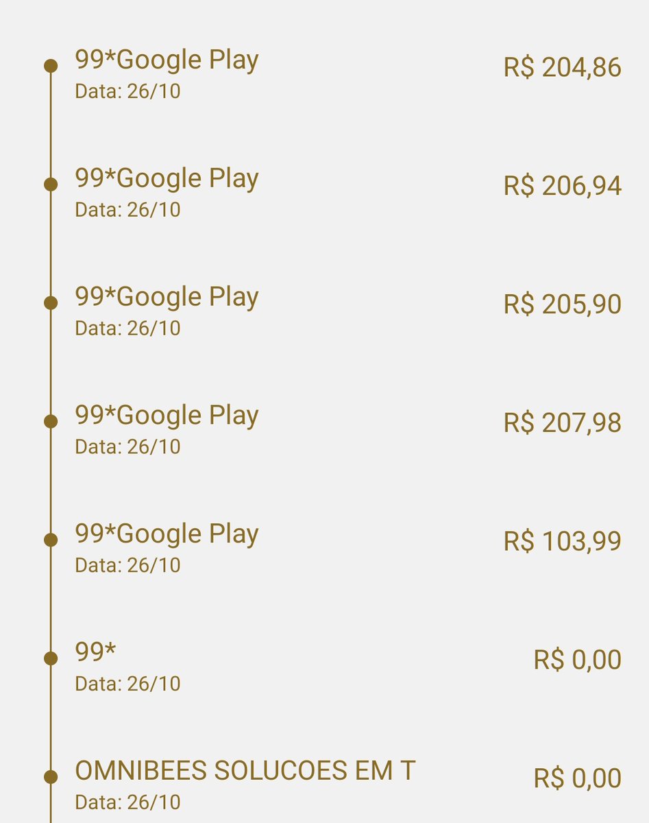 beetseatbears's tweet photo. @musadosmeme Literalmente acabaram de clonar meu cartão https://t.co/HXinInblW2