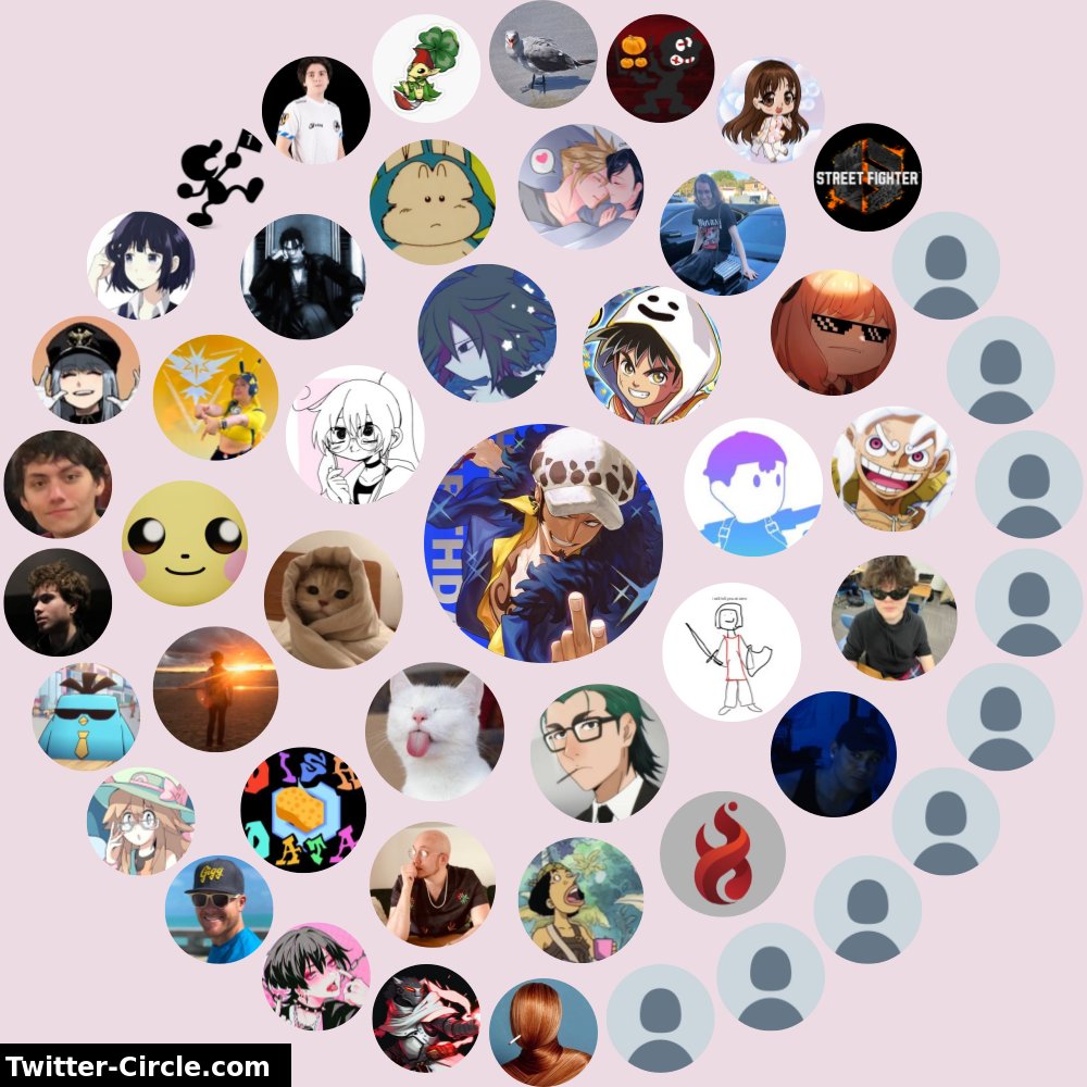Retro_SSBU's tweet photo. My Twitter Interaction Circle

➡️ https://t.co/pg3gB3hx24 https://t.co/84wqUg0zBD