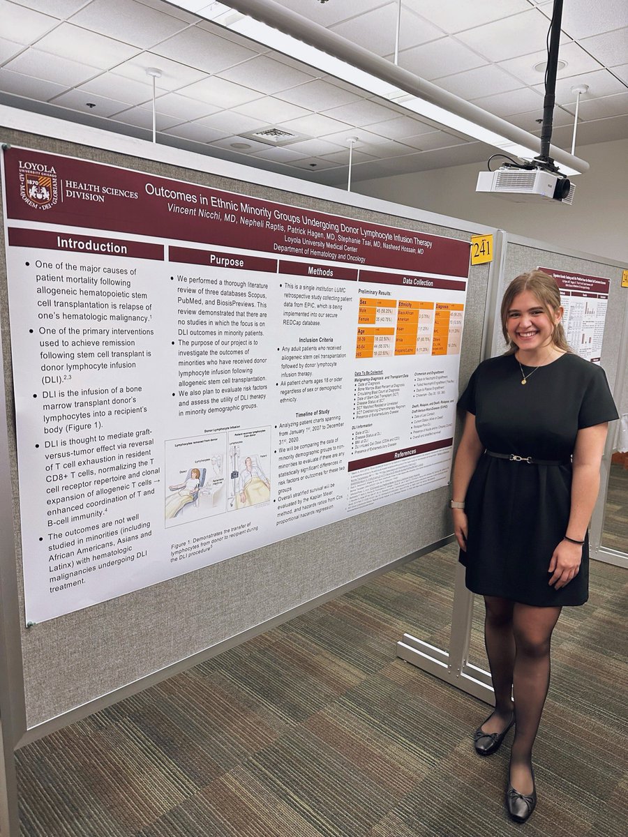 I had such a great time presenting and learning about the awesome research happening at <a href="/LoyolaMedMD/">Loyola Medicine MD</a> at St. Albert’s Day! 
#HemeOnc #Research #MedEd