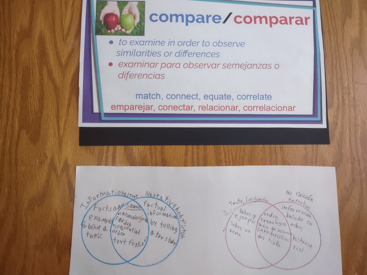 Hayde Blando M.S.Ed tweet media