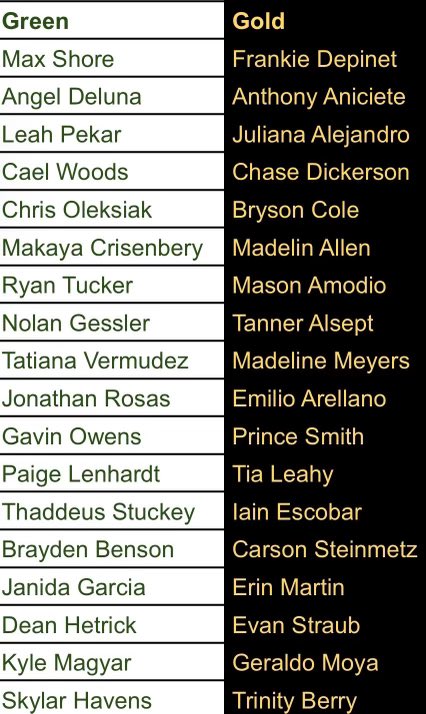 Tiffin Wrestling tweet media