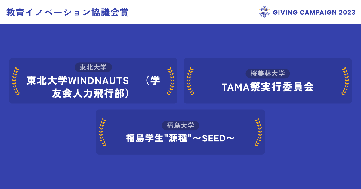 Giving Campaign 2025【公式】 (@gc_japan_univ) on Twitter photo /
見事、10/26の教育イノベーション協議会賞を
獲得した学生団体はこちら!!🏆
\
▼教育イノベーション協議会賞 その日に最も応援を集めた団体に贈られます✨
<a href="/Utsunomiyawarai/">宇都宮大学お笑いサークル uu-O</a> <a href="/gandai_oke/">岩手大学管弦楽団</a> <a href="/qdai_endan/">九州大学応援団</a> <a href="/huycyacht/">広島大学体育会ヨット部</a> <a href="/TOMCATS___/">佐賀大学 アメフト部 TOMCATS</a> <a href="/jfou_tama_fes/">TAMA祭実行委員会</a> <a href="/yamadaihanagasa/">山形大学花笠サークル四面楚歌</a> <a href="/owu_lax/">大妻女子大学ラクロス部</a> <a href="/ganteni/">岩手大学ソフトテニス部</a> /
見事、10/26の教育イノベーション協議会賞を
獲得した学生団体はこちら!!🏆
\
▼教育イノベーション協議会賞 その日に最も応援を集めた団体に贈られます✨
<a href="/Utsunomiyawarai/">宇都宮大学お笑いサークル uu-O</a> <a href="/gandai_oke/">岩手大学管弦楽団</a> <a href="/qdai_endan/">九州大学応援団</a> <a href="/huycyacht/">広島大学体育会ヨット部</a> <a href="/TOMCATS___/">佐賀大学 アメフト部 TOMCATS</a> <a href="/jfou_tama_fes/">TAMA祭実行委員会</a> <a href="/yamadaihanagasa/">山形大学花笠サークル四面楚歌</a> <a href="/owu_lax/">大妻女子大学ラクロス部</a> <a href="/ganteni/">岩手大学ソフトテニス部</a>