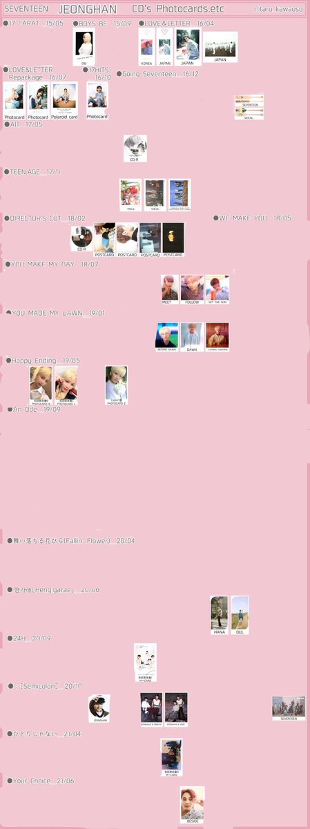 もんどん tweet media