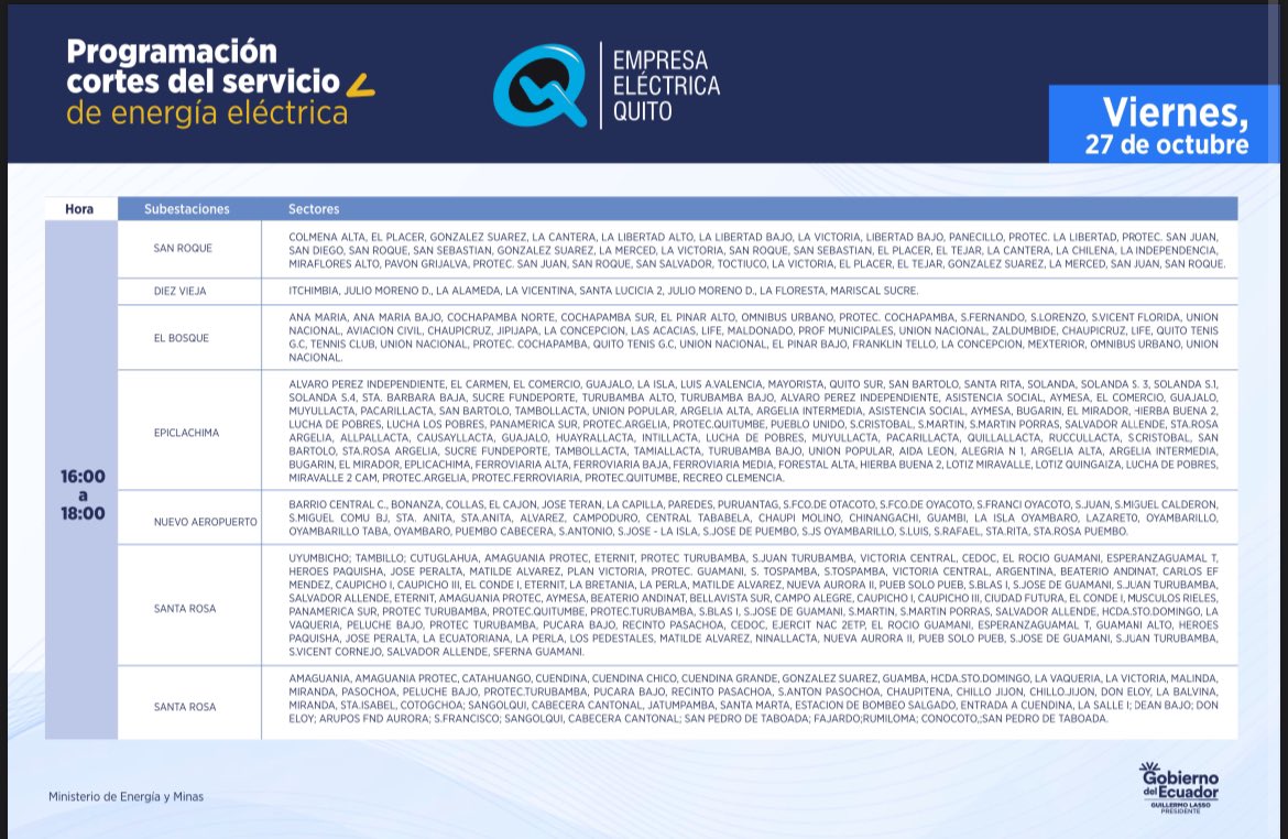 ecuainm_oficial's tweet photo. ‼️#URGENTE
Estos son los horarios de corte de servicio de energía eléctrica en #Quito para este viernes 27 de octubre ⤵️ https://t.co/1kFiVTo0Uc