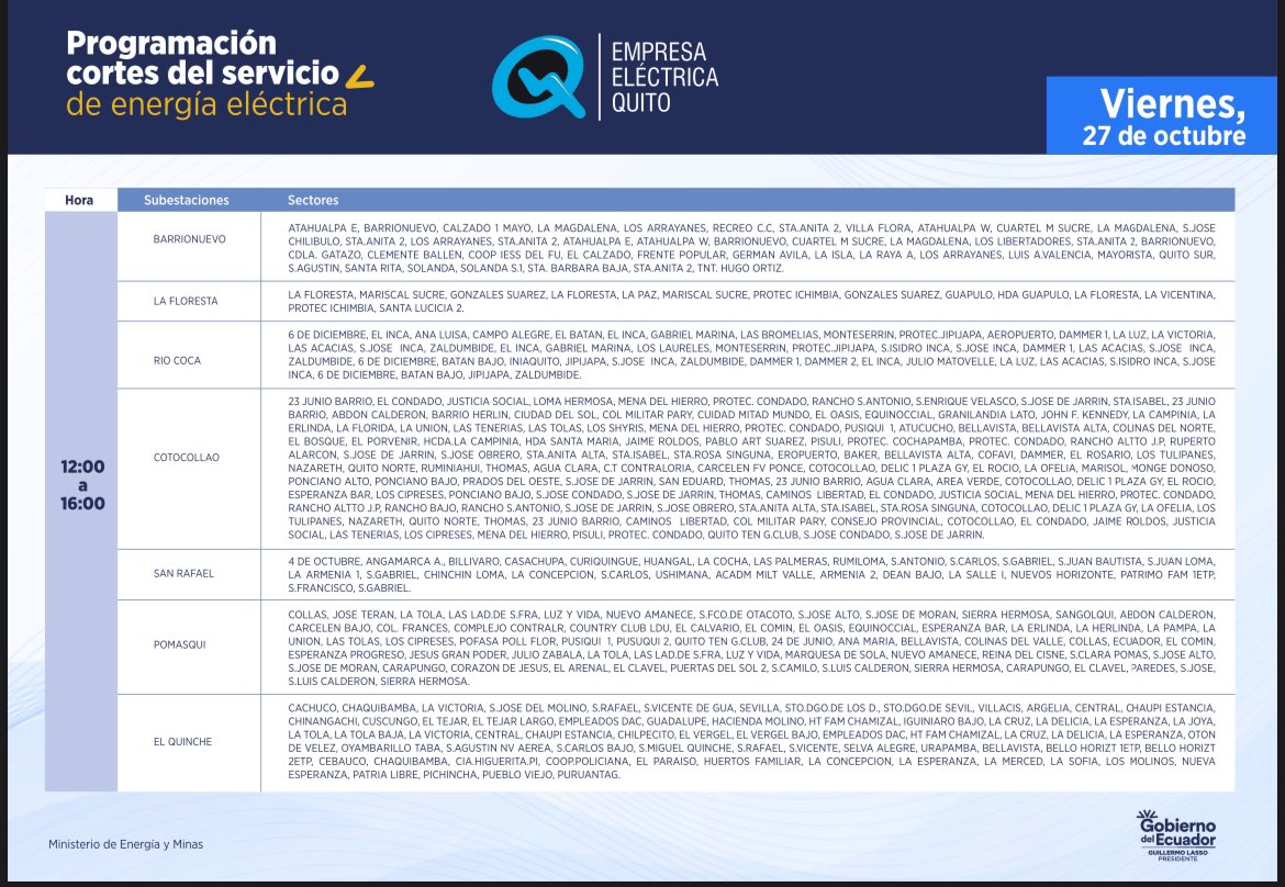 ecuainm_oficial's tweet photo. ‼️#URGENTE
Estos son los horarios de corte de servicio de energía eléctrica en #Quito para este viernes 27 de octubre ⤵️ https://t.co/1kFiVTo0Uc