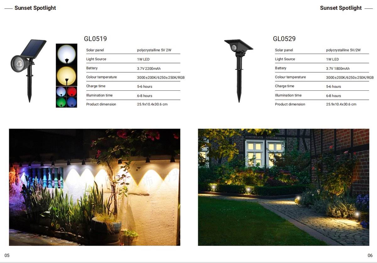powershinetech's tweet image. GINLITE Sunset Spotlight Series.

#spotlight #solarlighting #solarspotlight