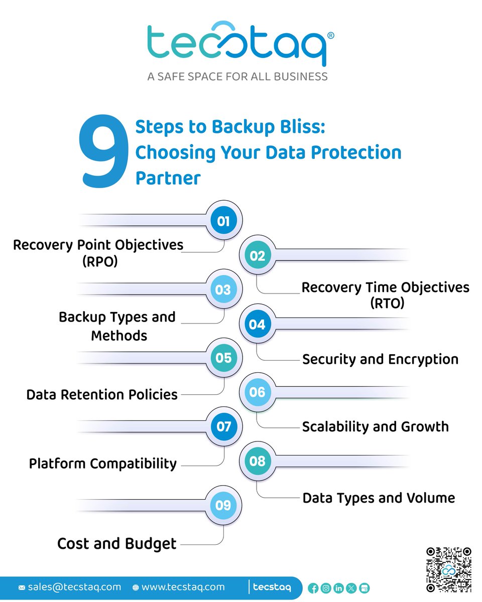 tecstaq's tweet image. Secure Your Digital Future: The Essential Guide to Picking the Perfect Data Protection Partner.

#DataProtectionPartner #BackupBliss #DataBackup #DataSecurity #BackupStrategy #DataProtection #DataManagement #BackupPlan #DataSafety #BackupPartnership #TecStaq #GreenAims