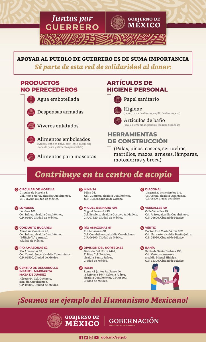 SEGOB_mx's tweet photo. Hoy más que nunca, todos #JuntosPorGuerrero 🙏🏼❤️

Tras las afectaciones del Huracán "Otis" en Acapulco, la Secretaría de Gobernación pone a disposición múltiples centros de acopio en la Ciudad de México para ayudar a las personas afectadas.

Contribuye a esta red de solidaridad y sé parte del #HumanismoMexicano 🇲🇽