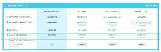 MarkIT_EU's tweet photo. We are pleased to announce the launch of the first version of our Last Mile Distance Calculator to help companies who wish to reduce the environmental impact of their IT hardware and accessories deliveries.
Read more on the Markit blog.
#Sustainability 
https://t.co/AVNbNDSriw https://t.co/UGpkTe3UcM