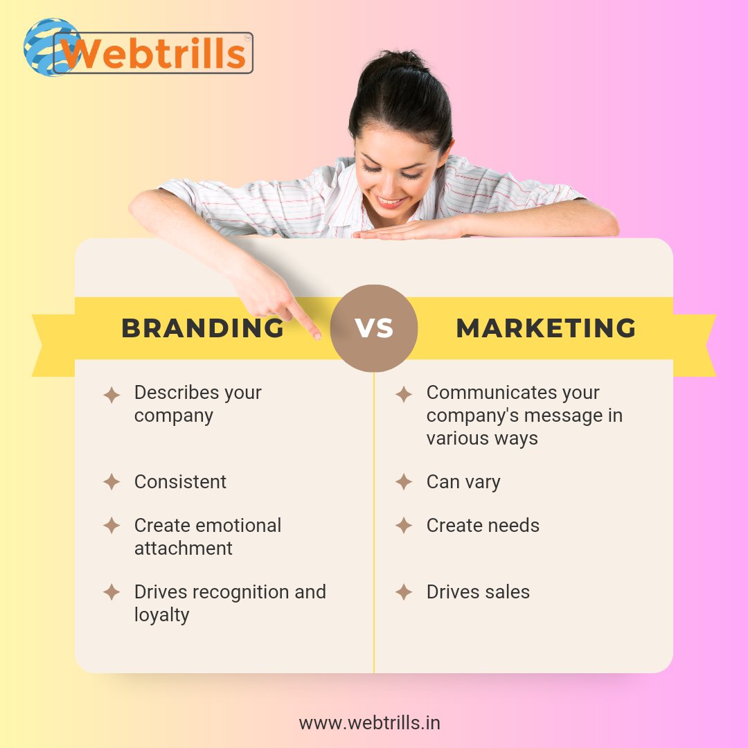 What is the difference between Branding and Marketing?

#webtrills #branding #marketing #difference #marketingagency #sales #helpfulpost