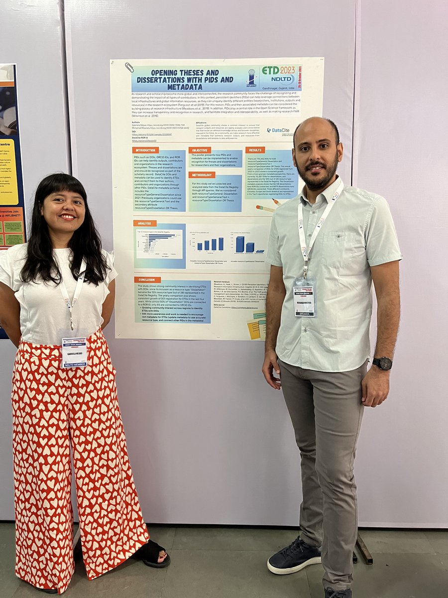 _MohamadMostafa's tweet photo. Check out @DataCite poster that I co-authored with @gabioshka about 'Opening Theses and Dissertations with PIDs and Metadata' at #ETD2023, part of @NDLTD and hosted by @INFLIBNET India!
https://t.co/W6mEux4d7p

#ETDs #DOIs #Metadata #OpenResearch #DataCiteGAP https://t.co/2xIHCazWlI