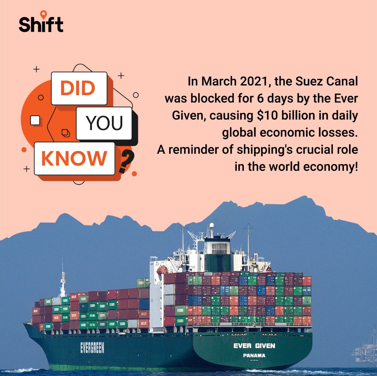 shipwithshift's tweet photo. The Suez Canal blockage delayed about 430 ships and closed off the primary trade channel from Europe to Asia affecting revenue in millions and delaying shipments worth billions.
source:https://t.co/foq2DgxFoj 
#ecommerceshipping #didyouknow #suezcanal #shiftlogistics #ecommerce https://t.co/vNHj1TRgua