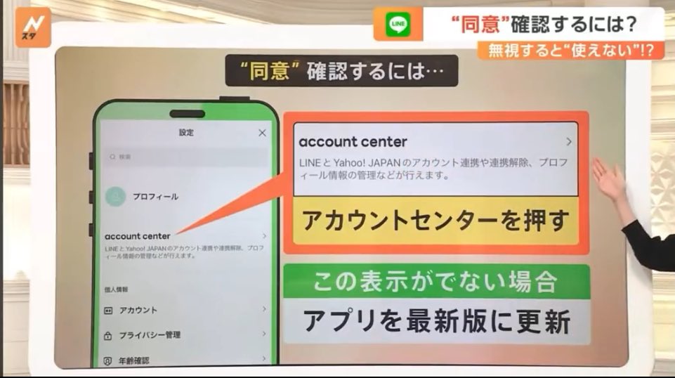 mokuyoku99's tweet photo. 11月からLINE使えなくなる問題！今後もLINE継続して使う方法、Nスタでやってた設定方法の解説わかりやすかったよ！①ホーム画面の⚙️押す②アカウントセンターの欄を押す③同意する押して完了！数秒で終わる！Yahoo!のアカウントと連携しなくてもOKだし簡単だったよ！今のうちにやっとこー！！ https://t.co/uQWSvFhbwH
