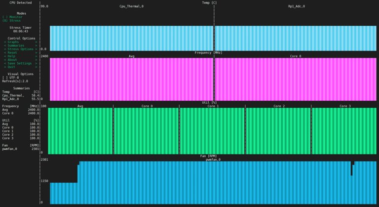 seeedstudio's tweet photo. ⚡Today we let's explore the thermal performance of the @Raspberry_Pi  5 with S-tui.
The thermal performance of #singleboardcomputers (SBCs) like the #RaspberryPi 5 is crucial for their stability and longevity. These compact devices operate in diverse environments and handle various workloads, making efficient thermal management essential. In our investigation into Raspberry Pi 5 thermal performance, we began by adopting user-friendly tools like s-tui for effective temperature monitoring.

Many control conditions are used in the process of heat dissipation testing. One of the findings is that the introduction of an active cooler brought transformative results. Stress tests at 2.8GHz demonstrated a substantial temperature drop to 58.4°C, underlining the efficacy of the cooling fan. Incorporating benchmark tests underscored the value of official Raspberry Pi fans, enhancing performance under diverse workloads.

🧐Follow up on the remaining blog to view the detailed thermal testing process and data: https://t.co/RnIqe5rtyL
Get a Raspberry Pi 5 on your own: https://t.co/3eWSloLrVE

#Raspberrypi #Raspberrypi5 #ThermalPerformance #SingleBoardComputers #TechReview #OpenSourceCommunity #Hardware #Community #SeeedStudio