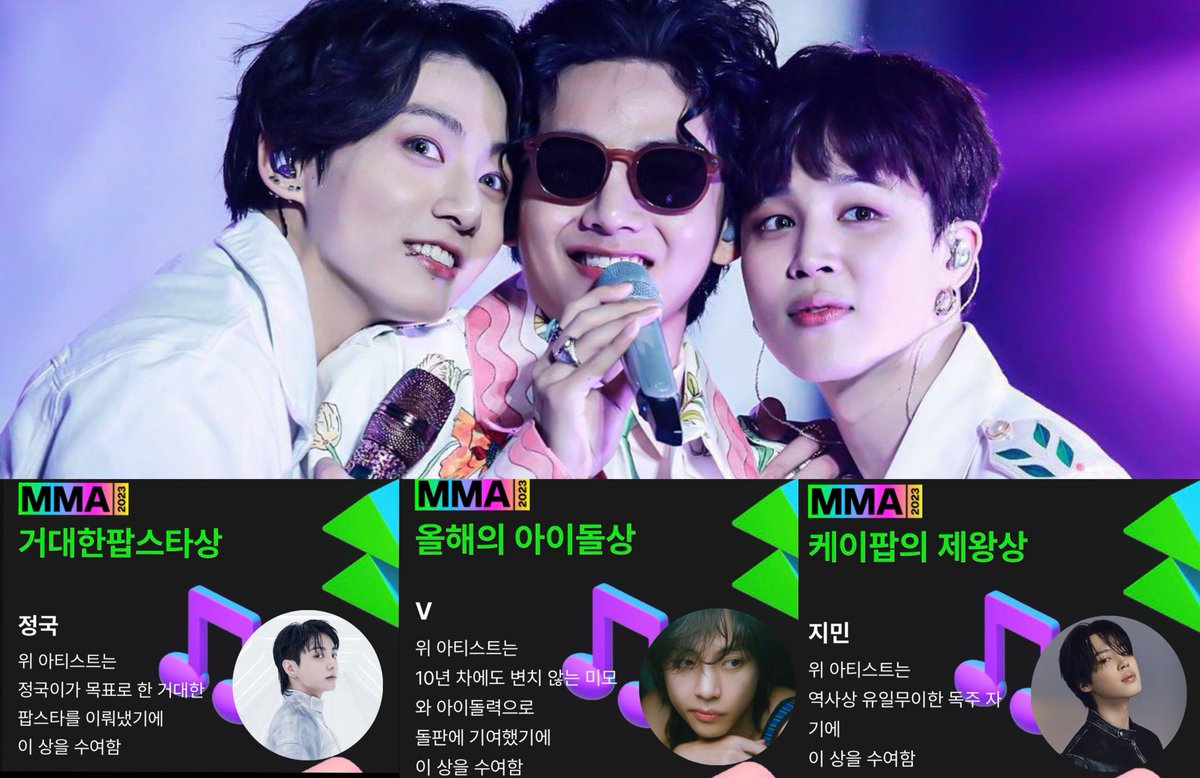 winnttaebear's tweet photo. 2023 MMA My Favorite Plaque

🏆 JUNGKOOK - the Giant Pop Star Award 
🏆 TAEHYUNG - the Idol of the Year Award
🏆 JIMIN - the King of K-pop Award 

CONGRATULATIONS JIMIN 
CONGRATULATIONS TAEHYUNG 
CONGRATULATIONS JUNGKOOK https://t.co/TFHVmV7q81