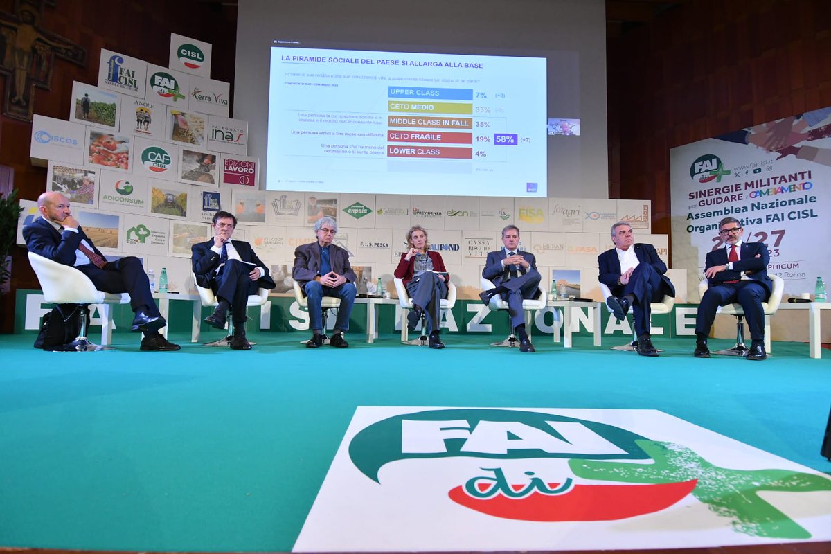 fai_cisl's tweet photo. #27ottobre #Roma 🗣 Prosegue l'Assemblea Organizzativa #FaiCisl con la tavola rotonda “Il mondo di domani: #lavoro, #sostenibilità, #partecipazione”, modera De Filippi, intervengono Rota,  Pagnoncelli, Becchetti, Realacci, Pais, Ambrosini, Bonilauri, Sbarra https://t.co/Rn3jVsIPvZ