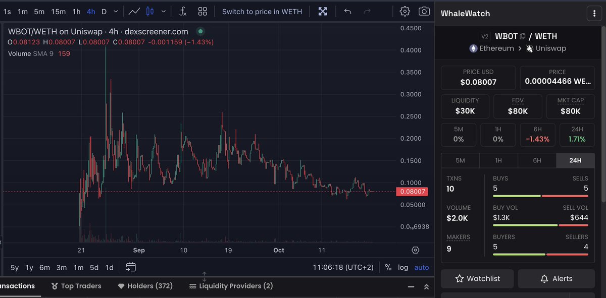 SutheTrader tweet media