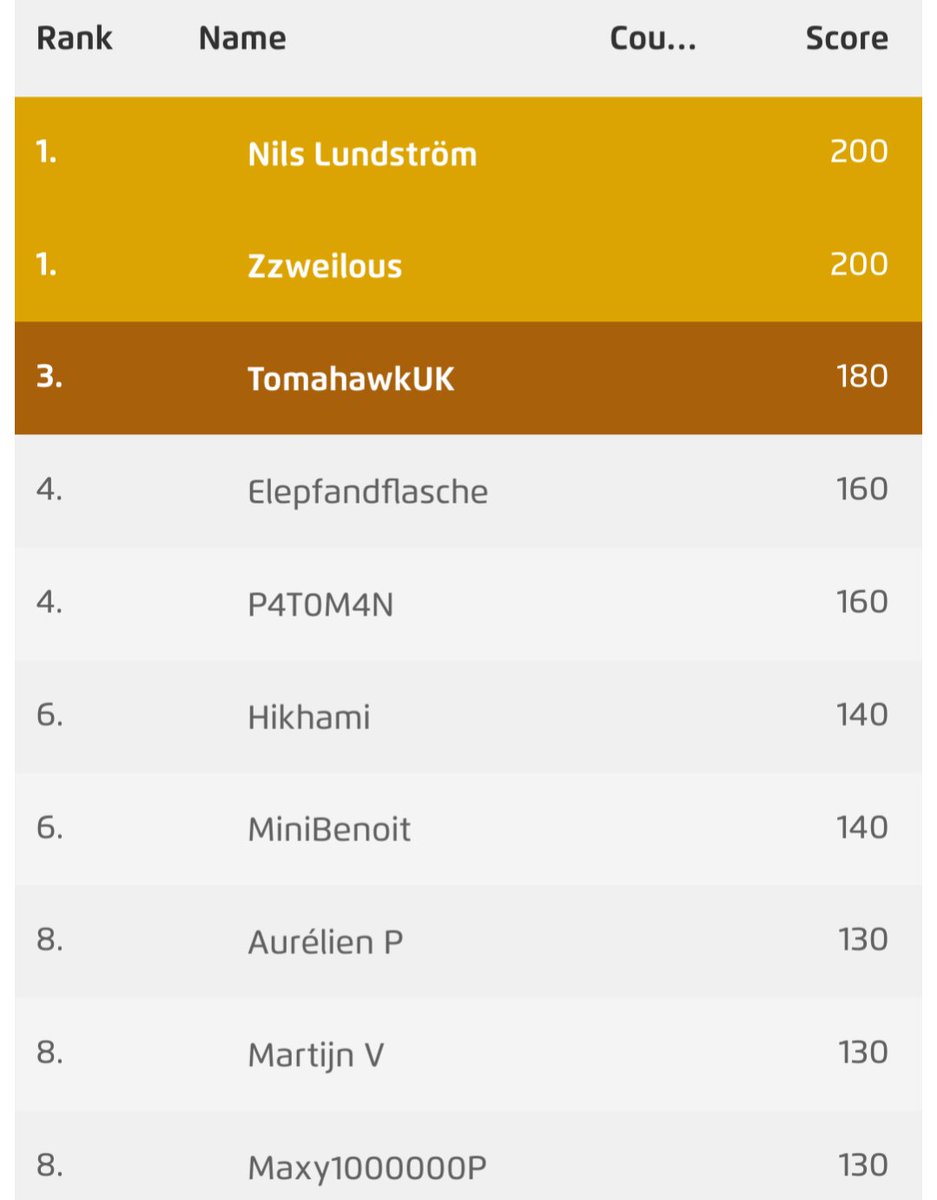 MiniBenoit tweet media