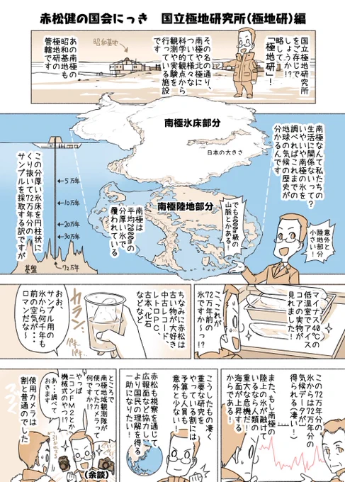 #赤松健の国会にっき (月・水・金曜に更新中)
(178)国立極地研究所(極地研)編
極地研(きょくちけん)は東京都立川市にあり、南極や北極を観測する施設です。2018年のアニメ『宇宙よりも遠い場所』にも協力しています。氷を保存&研究するマイナス40℃の部屋で、貴重な体験ができました! 