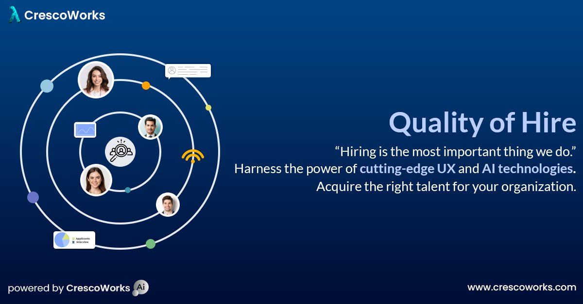 CrescoWorks's tweet photo. Quality of Hire
"Hiring is the most important thing we do."
 Harness the power of cutting-edge UX and AI technologies.
 Acquire the right talent for your organization.

#CrescoWorks #applicanttrackingsystem #ATS #RecruitmentSoftware
#CrescoWorksATS #FutureOfTalentAcquistion https://t.co/218LZ8o7rY