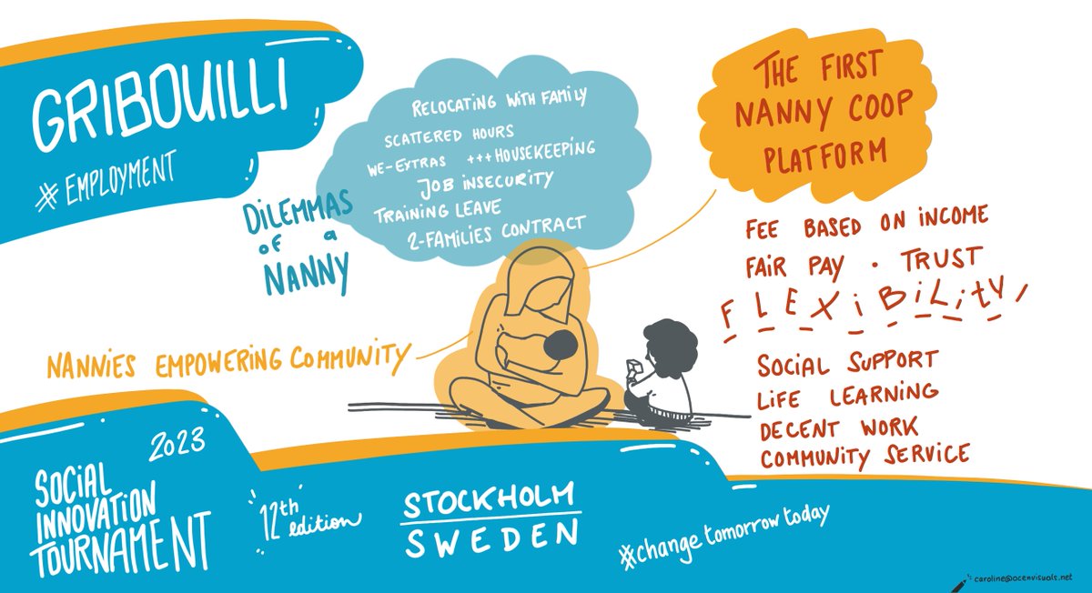 EIB INSTITUTE tweet media