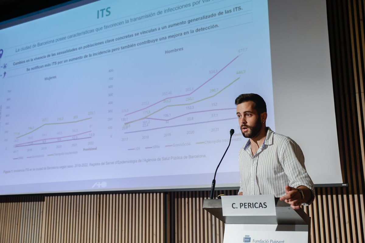 'La Vigilancia Epidemiológica muestra en #Barcelona un claro aumento de #ITS desde 2019 en #hombres. Sin embargo, este aumento detectado también significa que ahora se están notificando y tratando,permitiendo romper #cadenasdetransmisión.' @Carles_PE de la ASPB en #ItsPuigvert