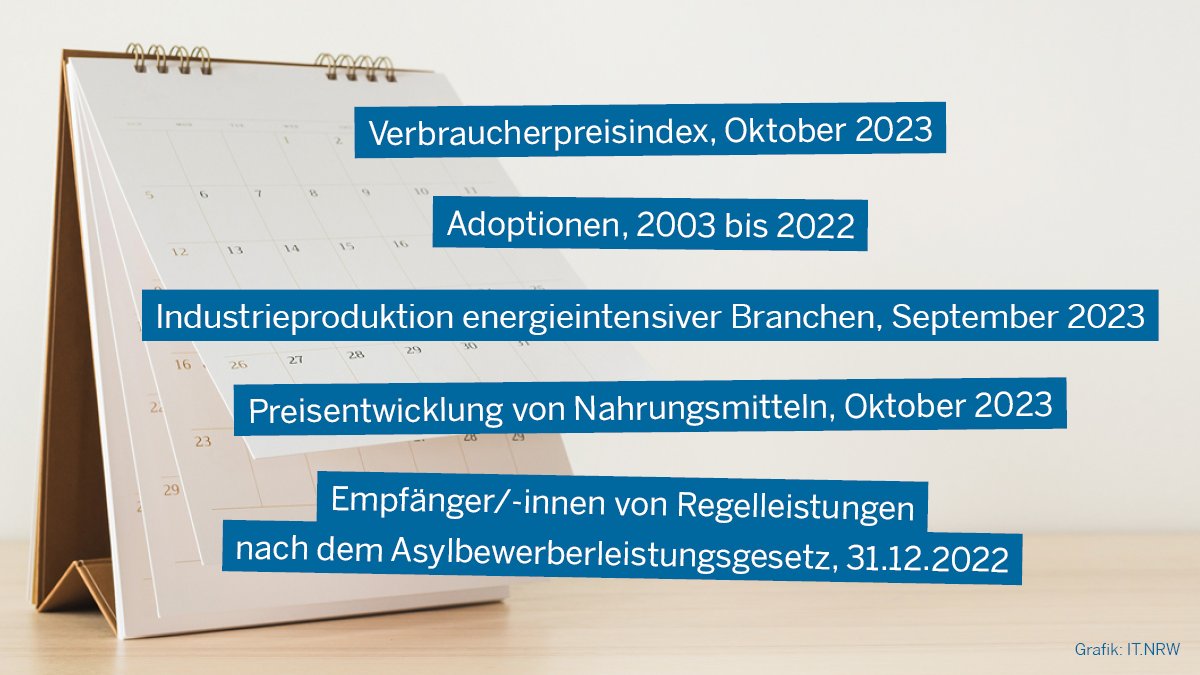 IT.NRW (@itnrw) on Twitter photo Nächste Woche veröffentlichen wir den #VPI Oktober 2023, ergänzend dazu auch die #Nahrungsmittel #preise. Weitere Themen: #Adoptionen, #energie|intensive #Industrieproduktion sowie die Leistungen nach dem #Asyl|bewerberleistungsgesetz #NRWinZahlen it.nrw/presse/wochenv… Nächste Woche veröffentlichen wir den #VPI Oktober 2023, ergänzend dazu auch die #Nahrungsmittel #preise. Weitere Themen: #Adoptionen, #energie|intensive #Industrieproduktion sowie die Leistungen nach dem #Asyl|bewerberleistungsgesetz #NRWinZahlen it.nrw/presse/wochenv…