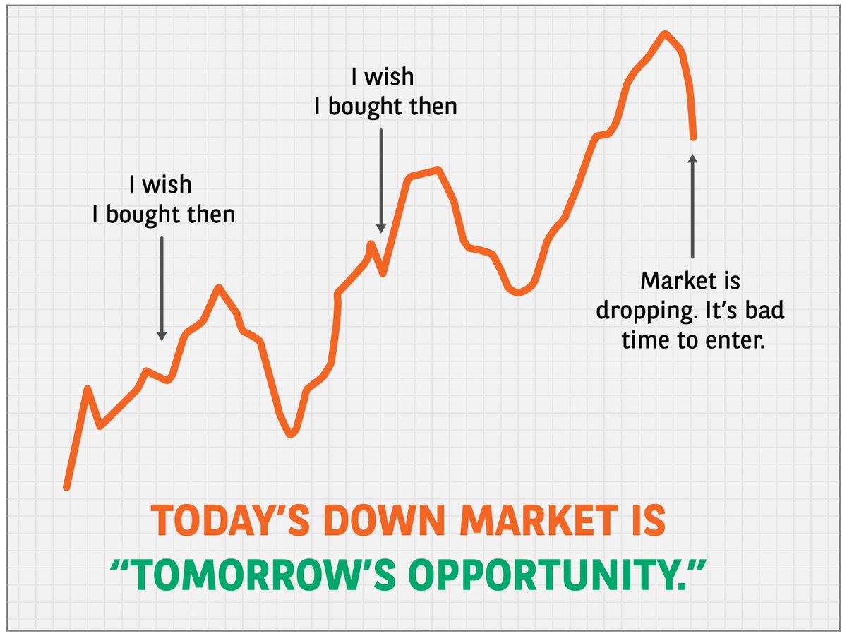 SureshSoniTweet's tweet photo. Worried about market volatility? Mutual funds aim to provide a cushion with their diversified approach and can keep your money well managed even in turbulent times. #MarketVolatality #InvestWithConfidence #Mutualfundsahihain https://t.co/GxR3nlJDiU