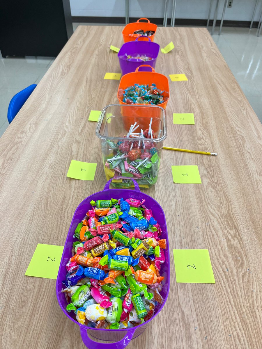 B. Davison Library (@bdavisonlibrary) on Twitter photo Students and staff have been working hard to make and package Halloween treat bags. We handmade and packaged 355 bags. Our school really has the best students and staff. We are one big family and are always there to help each other! ♥️ <a href="/TVDSB/">Thames Valley DSB</a> <a href="/renee_shave/">Renee Shave</a> Students and staff have been working hard to make and package Halloween treat bags. We handmade and packaged 355 bags. Our school really has the best students and staff. We are one big family and are always there to help each other! ♥️ <a href="/TVDSB/">Thames Valley DSB</a> <a href="/renee_shave/">Renee Shave</a>
