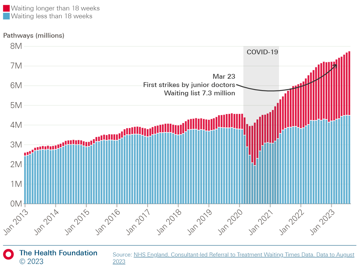 Dr Tony Goldstone tweet media