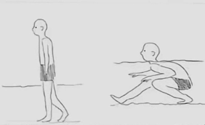 personas normales / yo saliendo de la playa