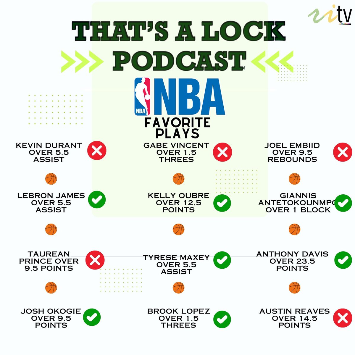 Thatsalock's tweet photo. Not a bad start https://t.co/PEp1AKoh7z