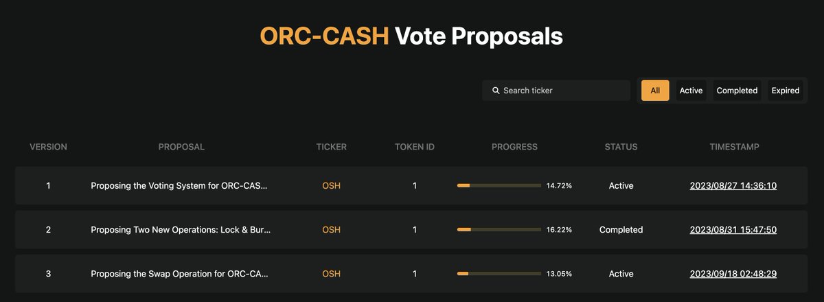 We are proud to introduce:

Vote

Based on the OrcCash Protocol.

infosat.io/vote