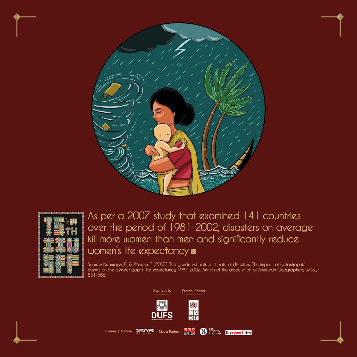 iiusff1's tweet photo. As women are more vulnerable than men in case of any natural calamity, studies show that over the period of 1981-2002, disasters killed and reduced life expectancy of more women than men in 141 countries.

The 15th IIUSFF is being organized by @DUFS_DU with support from @UNDP_BD https://t.co/BHa34Q5MCL