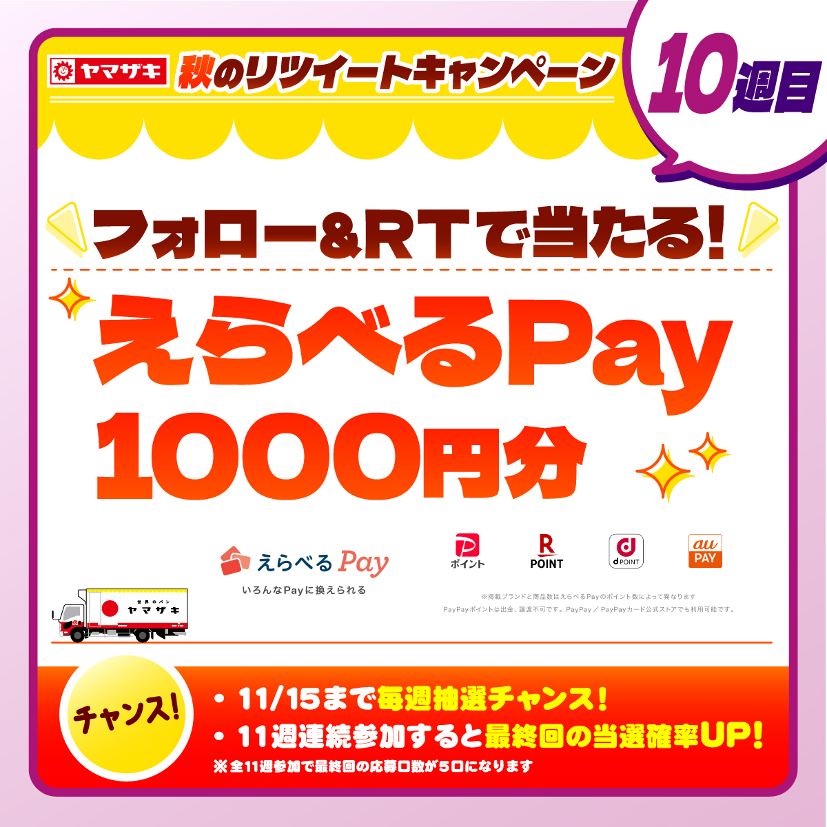 ／
毎週チャンス❗️
#ヤマザキ秋のリツイート🍁#10週目
＼

毎週30名、総計330名様にえらべるPay1,000円分が当たります🎯
チャンスは残すところあと2回‼️

応募方法📝
1⃣<a href="/yamazakipan_cp/">山崎製パン＠商品情報発信中</a> をフォロー
2⃣この投稿を11/10(金)7:59までにRT(リポスト)
規約:bit.ly/3Oif8qS