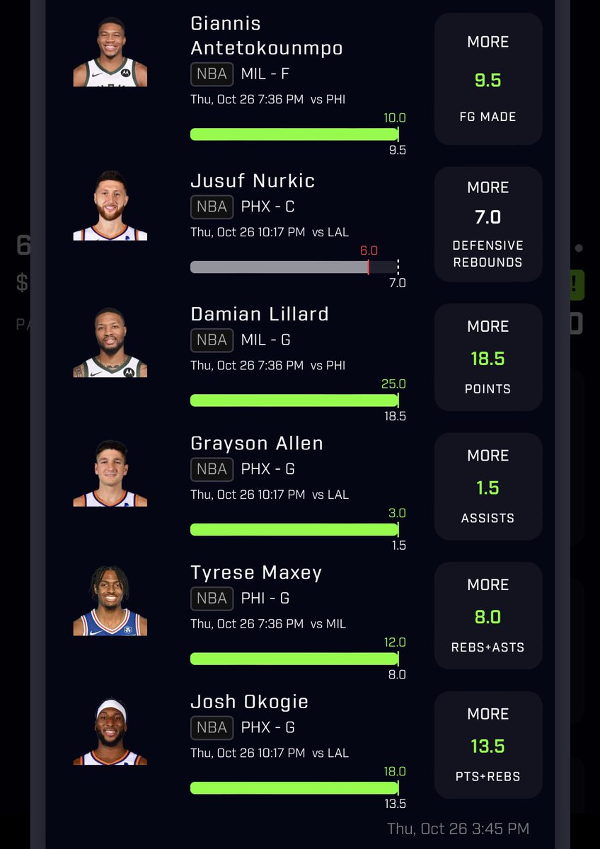 __UncleTy's tweet photo. 5/6 &amp; 5/5 ✅✅✅✅✅✅ @PrizePicks y’all need to up the winnings to 15X instead of 2X if you get 5/6 2X just don’t sit right with me when I been sweating 6 piccs 😂😂💯💯
#GamblingTwitter #GamblingCommunity #nbabets #PrizePicks https://t.co/zvfpHACCBg