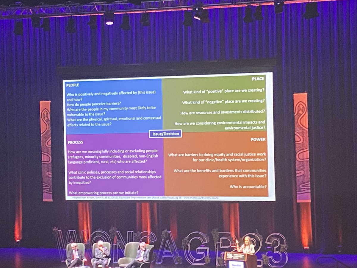 nagwanashat's tweet photo. @vivimbmd #Health_equity and empowerment lens.
Issues and decisions are needed:4Ps people, place, process and power.
@WONCASydney2023
#WONCASydney2023
@the_racgp https://t.co/23uc9N0N4z
