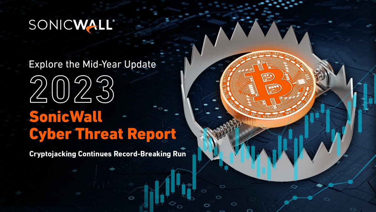 DE_SonicWall's tweet image. Mit dem Anstieg der #Kryptowährung steigen auch die #Kryptojacking-Angriffe. SonicWall verzeichnete 2023 zur Jahresmitte 332 Millionen Angriffe, was einem Anstieg von 399 % im bisherigen Jahresverlauf entspricht. Erhalten Sie hier mehr Einblicke: bit.ly/3rOb6yP