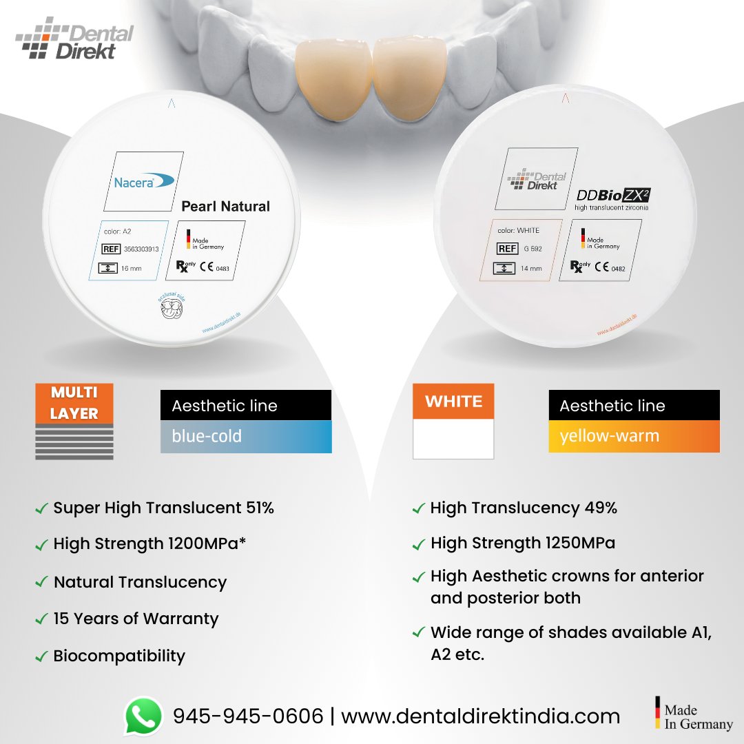 dental_direkt's tweet image. 🎉 Lifetime Warranty Included! Zirconia Blanks with a Guarantee.
Rest easy with a lifetime warranty card - your work's durability, secured for a lifetime. 🛡️💯
👇
Call us or WhatsApp at 945-945-0606
Visit us - dentaldirektindia.com 
.
.
.
#teethcap #dentalcrown #zirconiacube