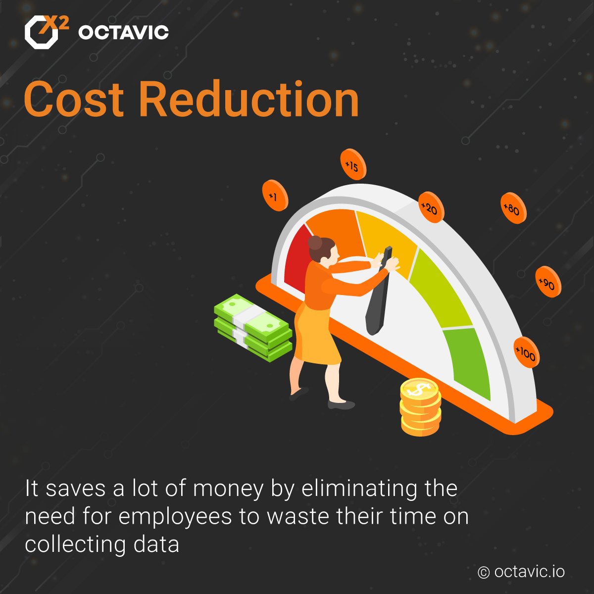 IoOctavic's tweet photo. Just like Caesar, we came, we collected, we optimized https://t.co/POhD9avmVC