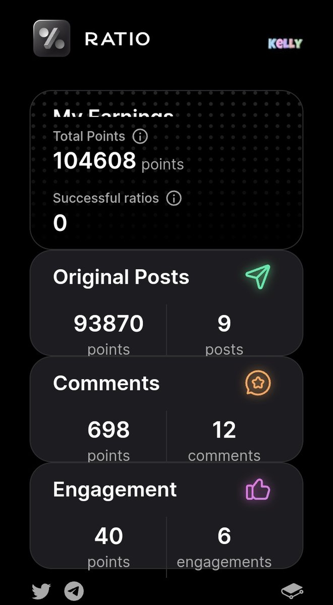 Rich Man pikin go think say na $TIP

Give me a Quote with $RATIO