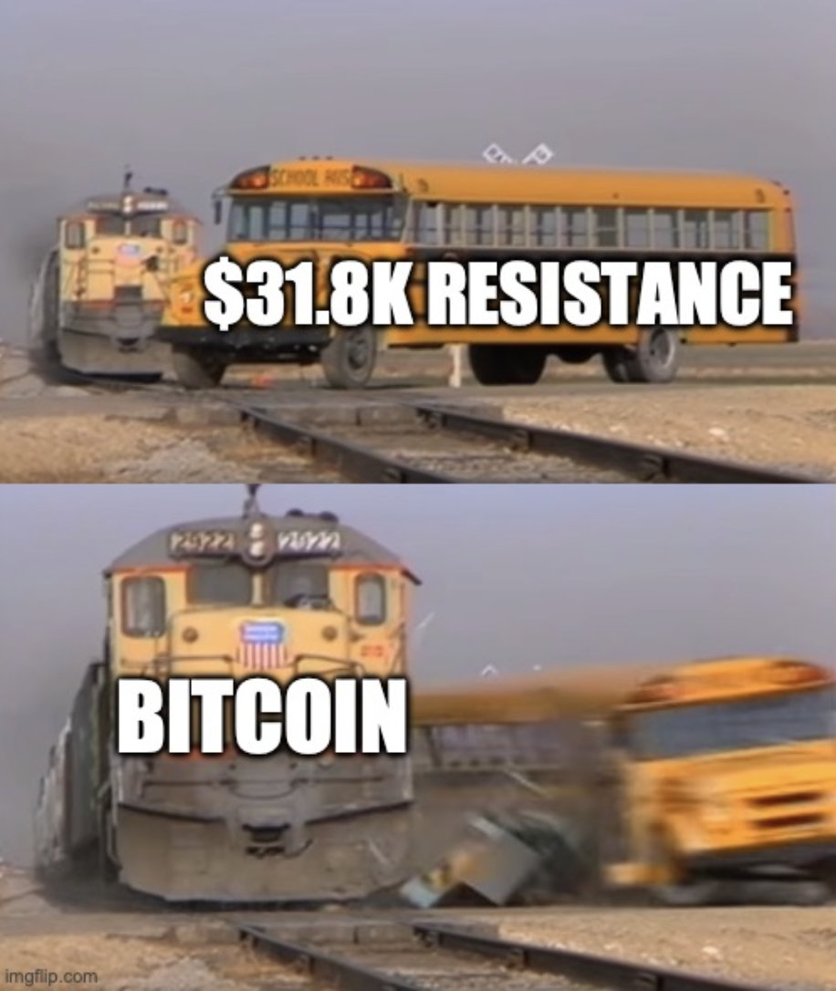 LongFILofficial's tweet photo. Bitcoin pumped from $30K to $35K in just 17 hours. 🚀 And we're back at prices not seen since May 2022.  What are the reasons for this pump?🧐 https://t.co/E06W9KWc5E