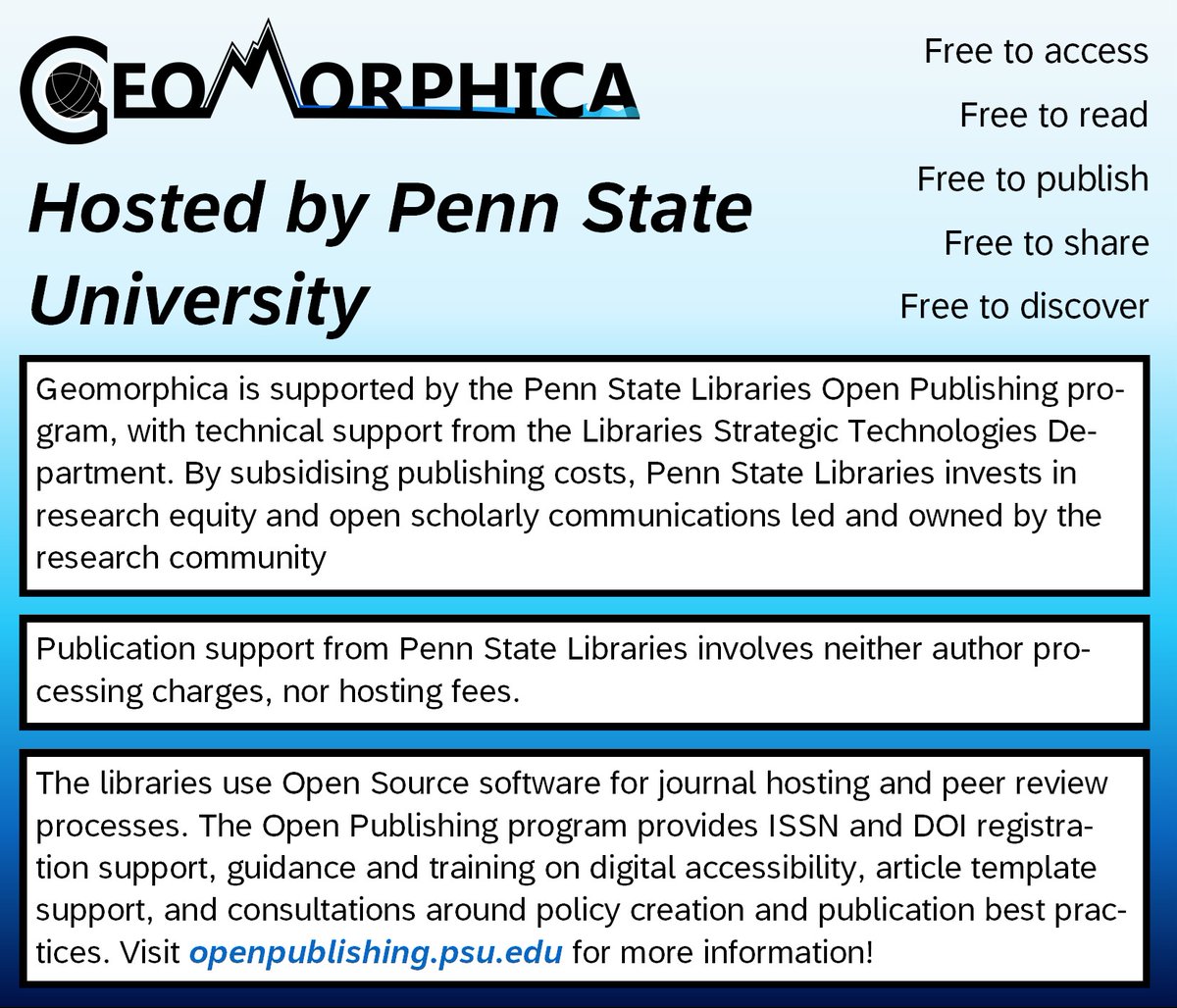 This #factfriday, we’re talking about Penn State University Libraries, who host Geomorphica as part of their open publishing program. This support is vital in #DiamondOpenAccess, keeping research free to both authors and readers.