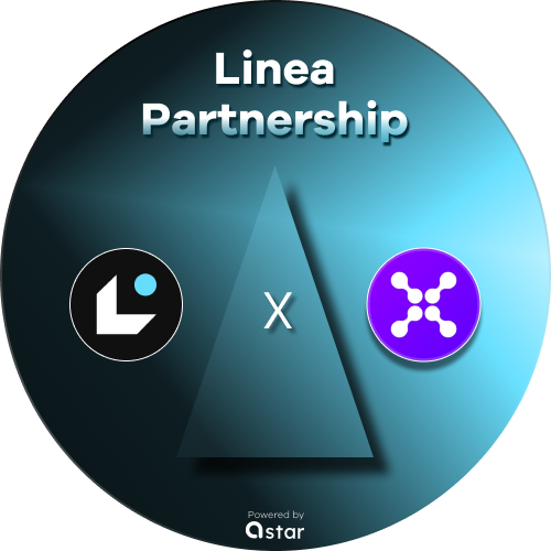 lineans_domains's tweet image. 🚀@plexus_fi x @lineans_domains Partnership Giveaway

🤩Wanna receive our new rewards for FREE?

5 x $60 PLX
5 x 4-Char Random .linea Domain

🥰To celebrate our collaboration, Check out our wonderful gifts for we will randomly select 10 participants!

➡️
 galxe.com/star/campaign/…