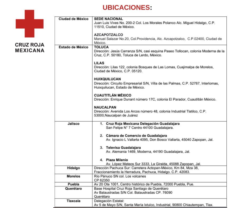 CruzRoja_MX tweet picture